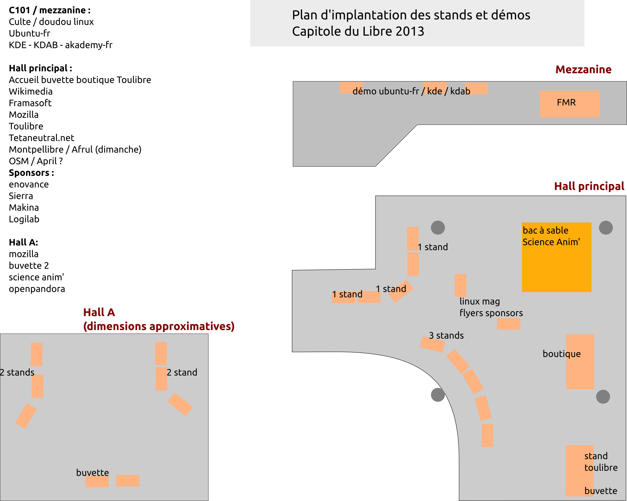 Stands Hall N7 Implantationb - Diagram (2161x1726), Png Download