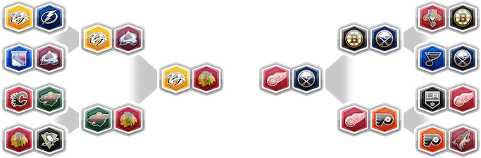 The Blackhawks Logo Was The Runner-up In The Last Nhltol - St Louis Blues First Logo (720x250), Png Download