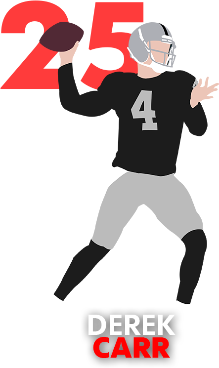 Read Up On More Quarterbacks Below - Cartoon (528x752), Png Download