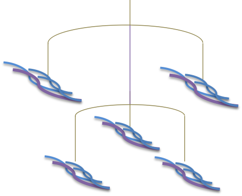 Families Are Like Mobiles - Chemical Element (498x404), Png Download