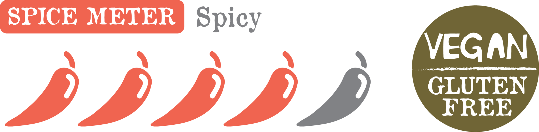 Chile Clipart Spicy Taste - Challenges To Civil Society: Popular Protest & (2048x504), Png Download