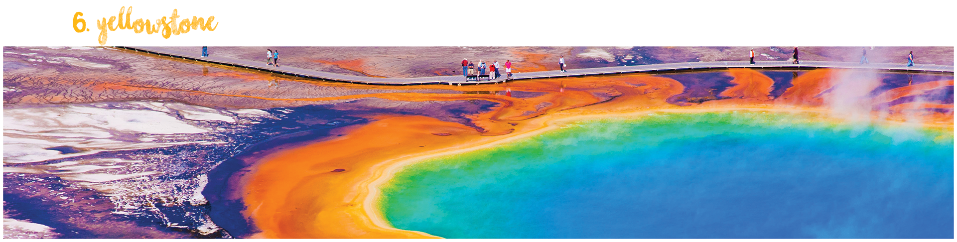 As The World's First National Park, Yellowstone National - Lonely Planet Western Usa [book] (1920x500), Png Download