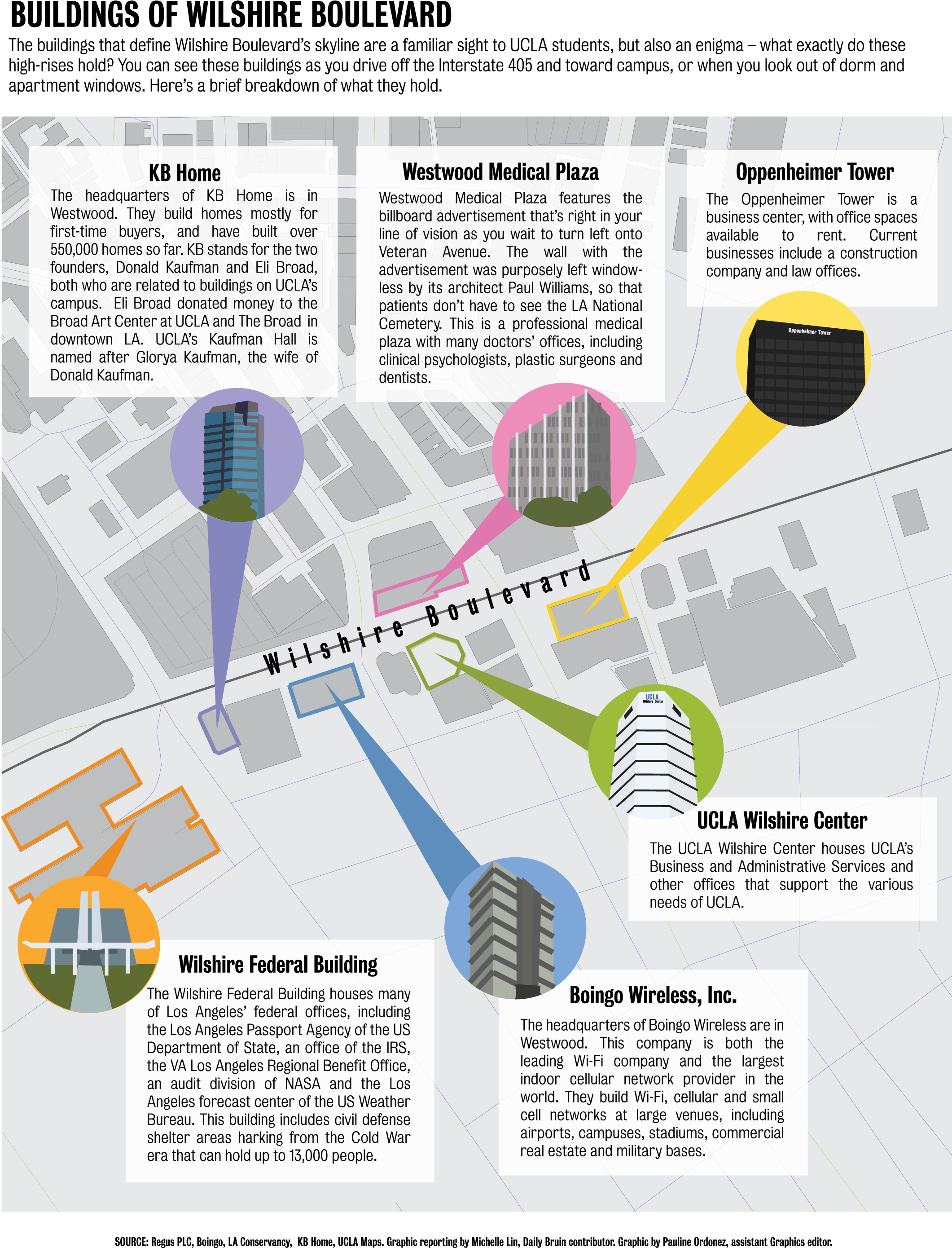 10 - 20 - Quad - Westwoodbuildings -01 - Diagram (2225x2905), Png Download