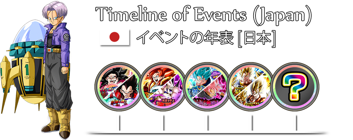 Timeline Banner Japan - Wikia (1250x540), Png Download
