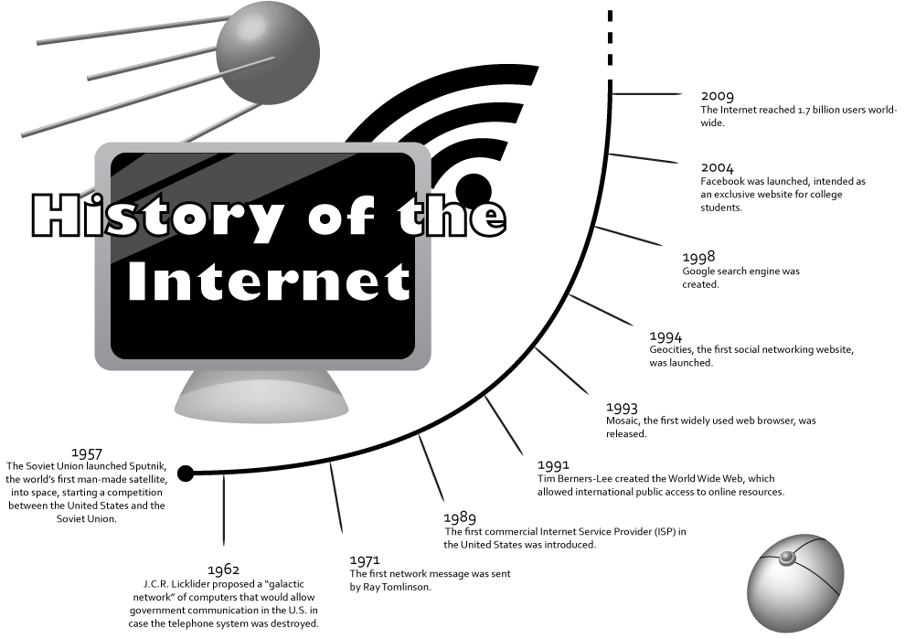 In My Direction Of This Project, I Wanted To Create - Diagram (1024x768), Png Download