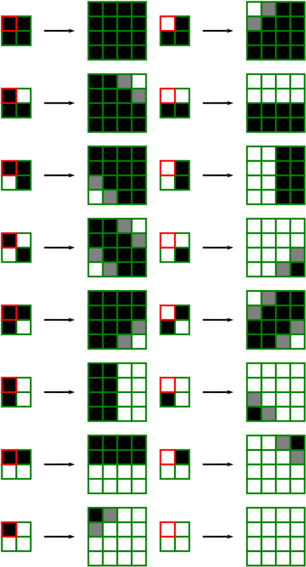 Could Hugely Improve The Look Of The Fog Of War - Fog Of War Titleset (641x1200), Png Download