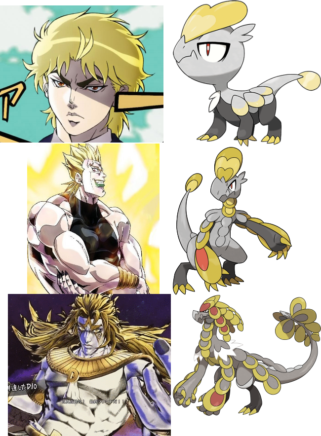 105 - Jangmo O Dio Brando (650x884), Png Download