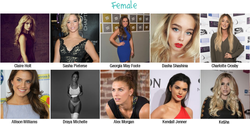 You Can Edit As Much As You Like, I Won't Count Up - Girl (1049x533), Png Download