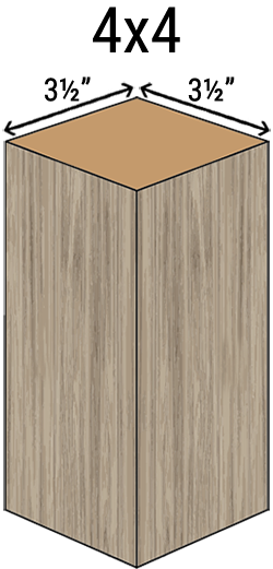 This Diagram Shows You How A Nominally Measured Wooden - Plywood (250x521), Png Download