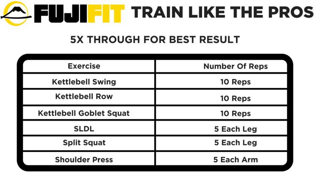 Kettlebell Routine - Kettlebell (1024x576), Png Download