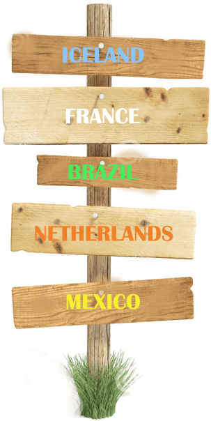 Responsible Tourism - Old Wood Sign (350x623), Png Download