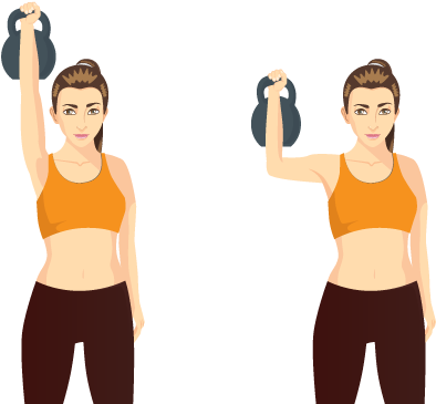 Kettlebell Overhead Press (838x401), Png Download