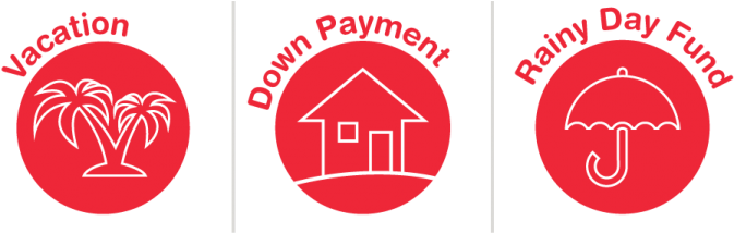Vaction Down Payments Rainy Day Funds - Down Payment (711x242), Png Download