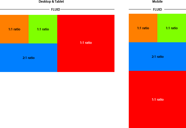 I Am Just Trying To Work Out The Best Way To Do A Fluid - Foundation Xy Grid (650x448), Png Download