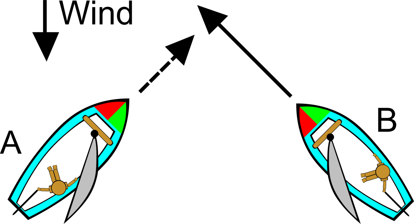 Borders And Frames Boating Sailing International Regulations - Sailing Rules (1385x750), Png Download
