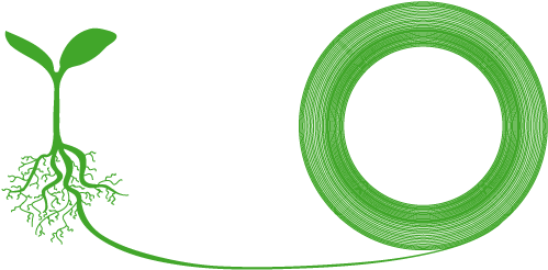 Sustainability - 3d Printing Sustainability (680x280), Png Download