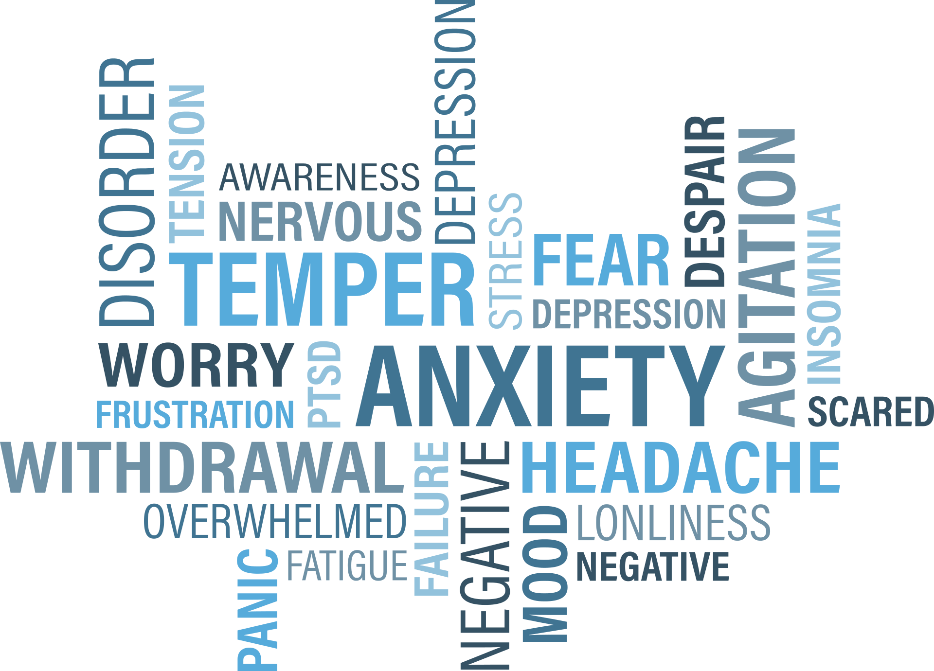 Anxiety-1337383 - Hijama Points For Depression (1920x1380), Png Download