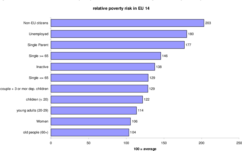 Characteristics Of People With Above Average Risk Of - Many Men Are Circumcised (799x496), Png Download