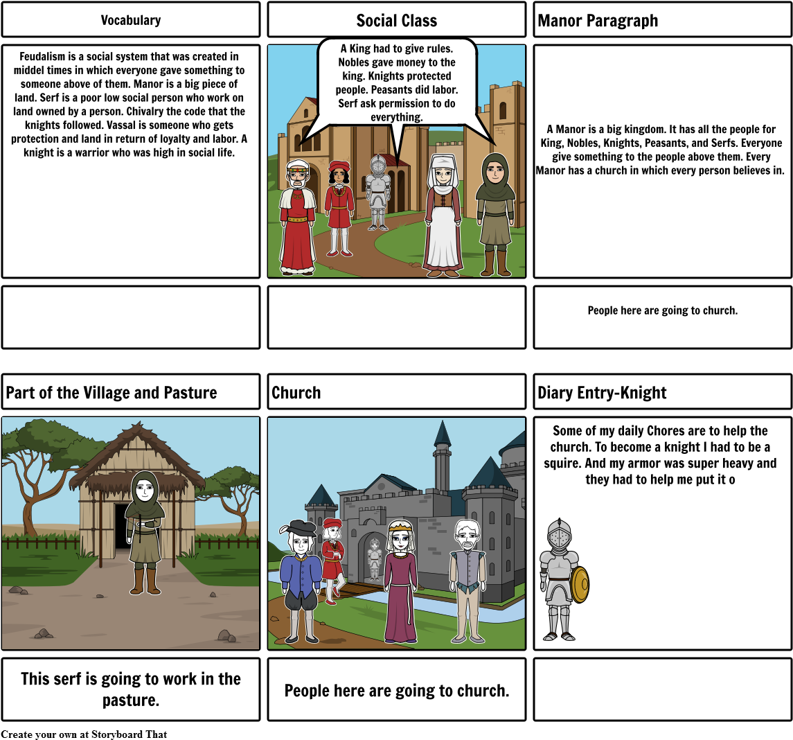 Unknown Story - Cartoon (1164x1086), Png Download