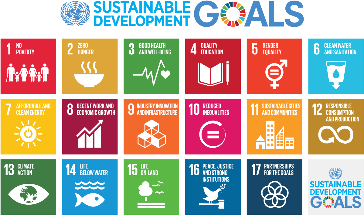 Workshops, Activities, Games, Dinners, And Awards - Sustainable Development Goals (1280x789), Png Download