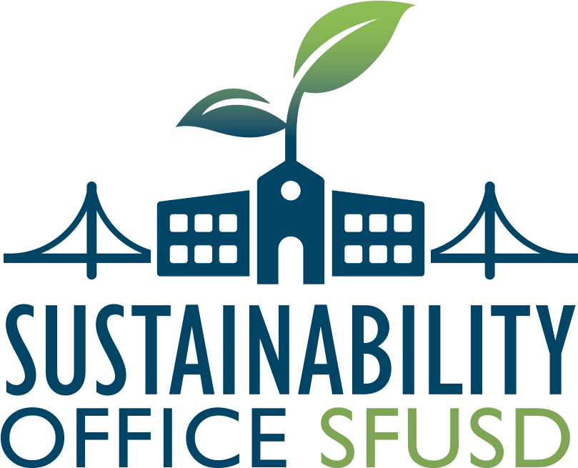 Sfusd Sustainability Office - Pursuing Sustainability: A Guide To The Science And (850x680), Png Download