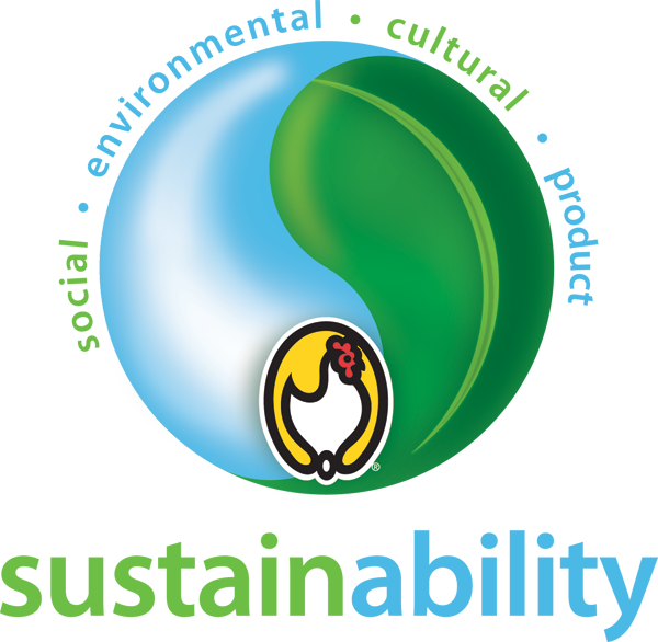 Sustainability - Mit Sustainability Initiative Logo (600x586), Png Download