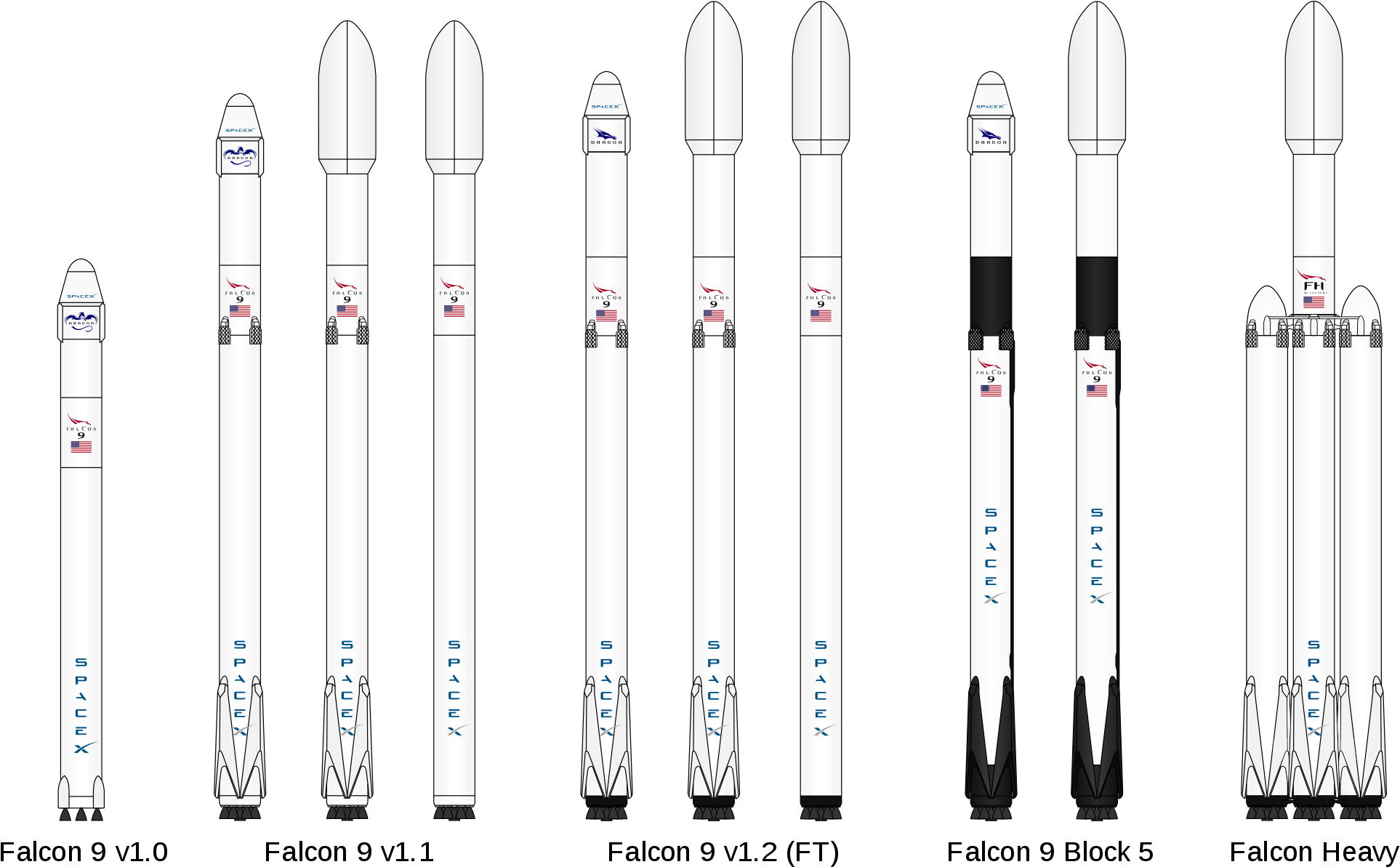Astronaut Scott Kelly Offers Help Elon Musk Moon Mission - Falcon 9 Block 5 (2000x1290), Png Download
