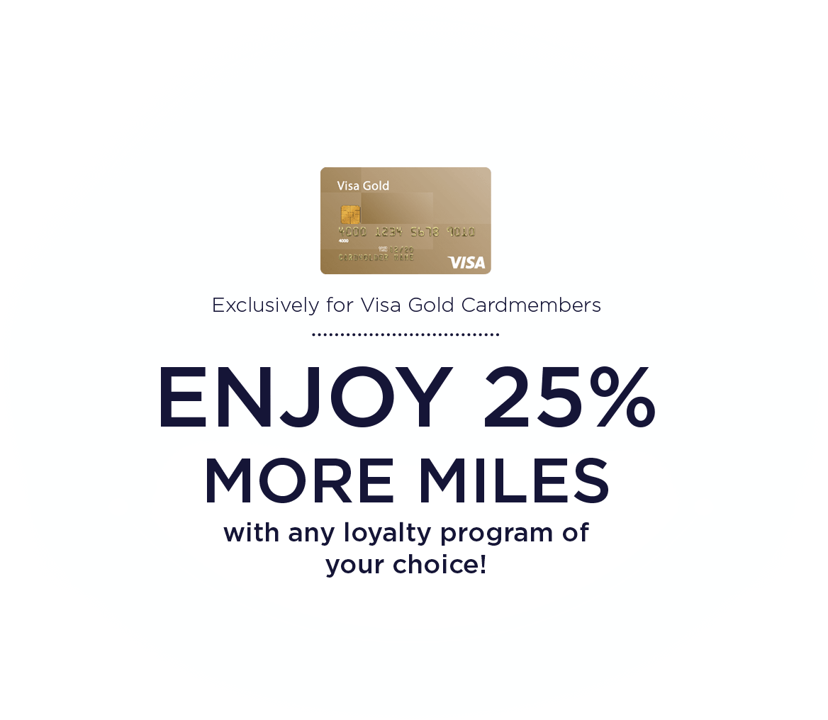 Enjoy 25% More Miles When You Pay With Your Visa Gold - Kosovo (1168x1016), Png Download