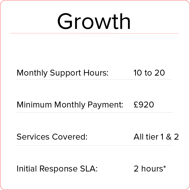 Growth Banner No Price - Portable Network Graphics (769x769), Png Download