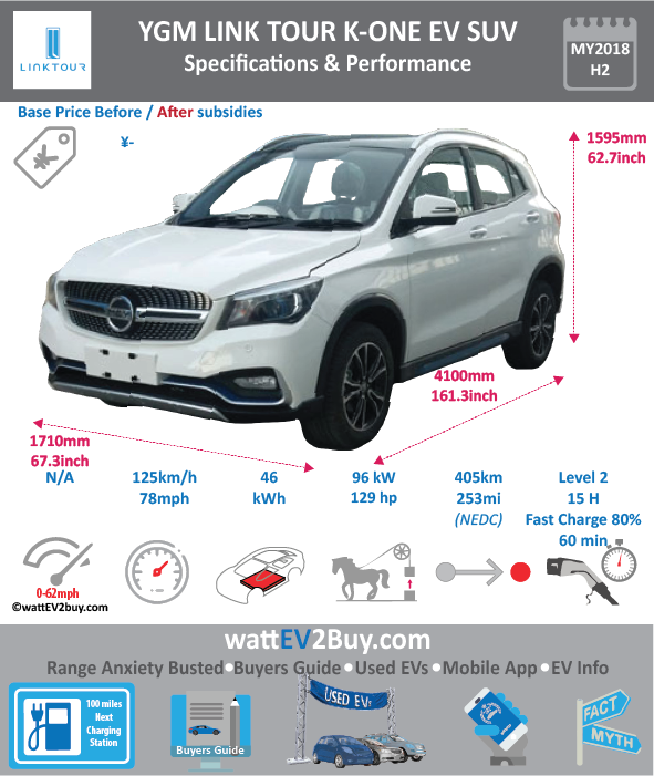 Ygm One Ev Suv Specs Dimensions Brand Model One Fuel - Byd Song Phev Specs (591x701), Png Download