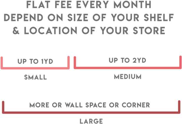Shelf-price - Price (1000x563), Png Download