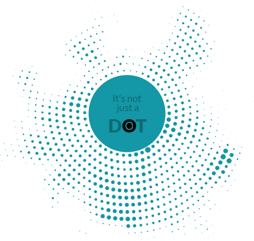 Everting Starts With A Dot - Graphic Design Dots (500x473), Png Download