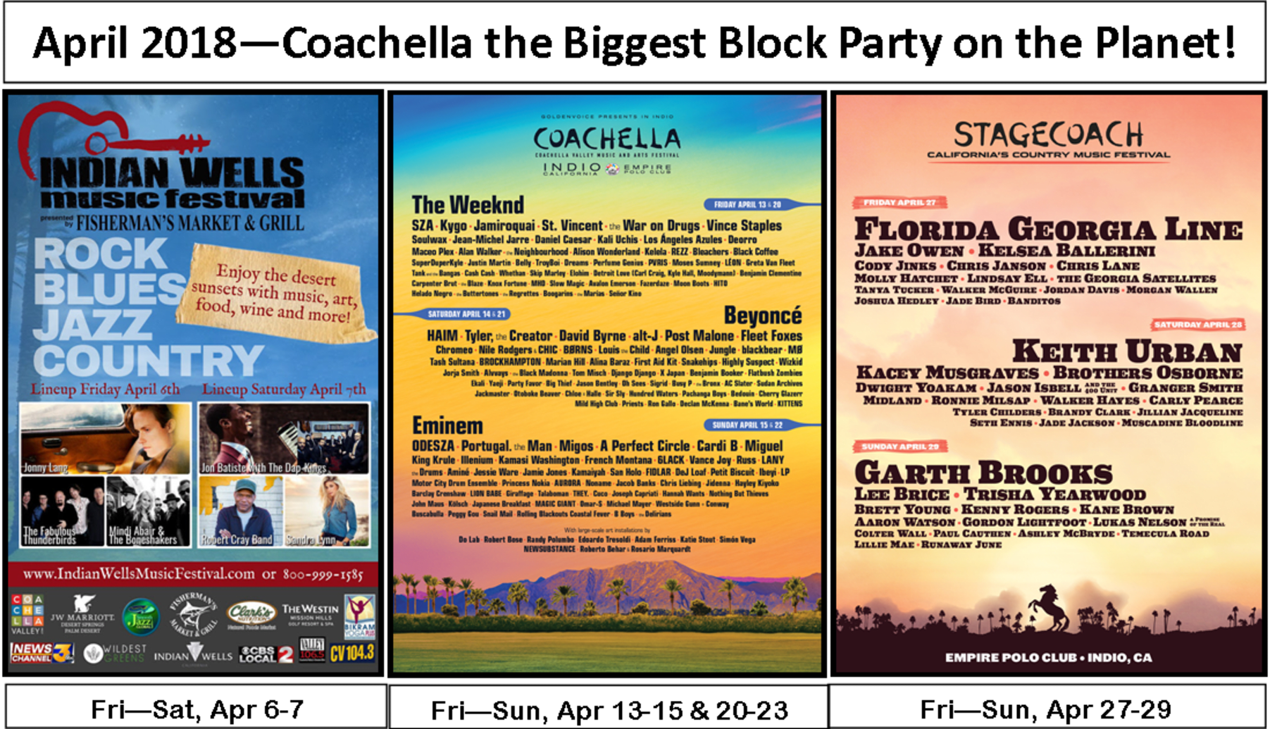 Coachella Fest, Stagecoach - Palm Springs (1803x1035), Png Download