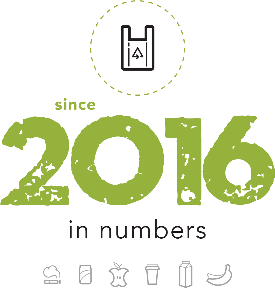 Number Of Events - Graphic Design (1200x1200), Png Download