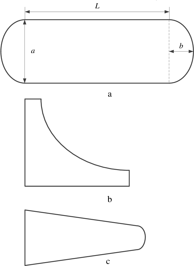 Two Dimensional Resonators Showing Chaotic Ray Dynamics - Line Art (696x900), Png Download