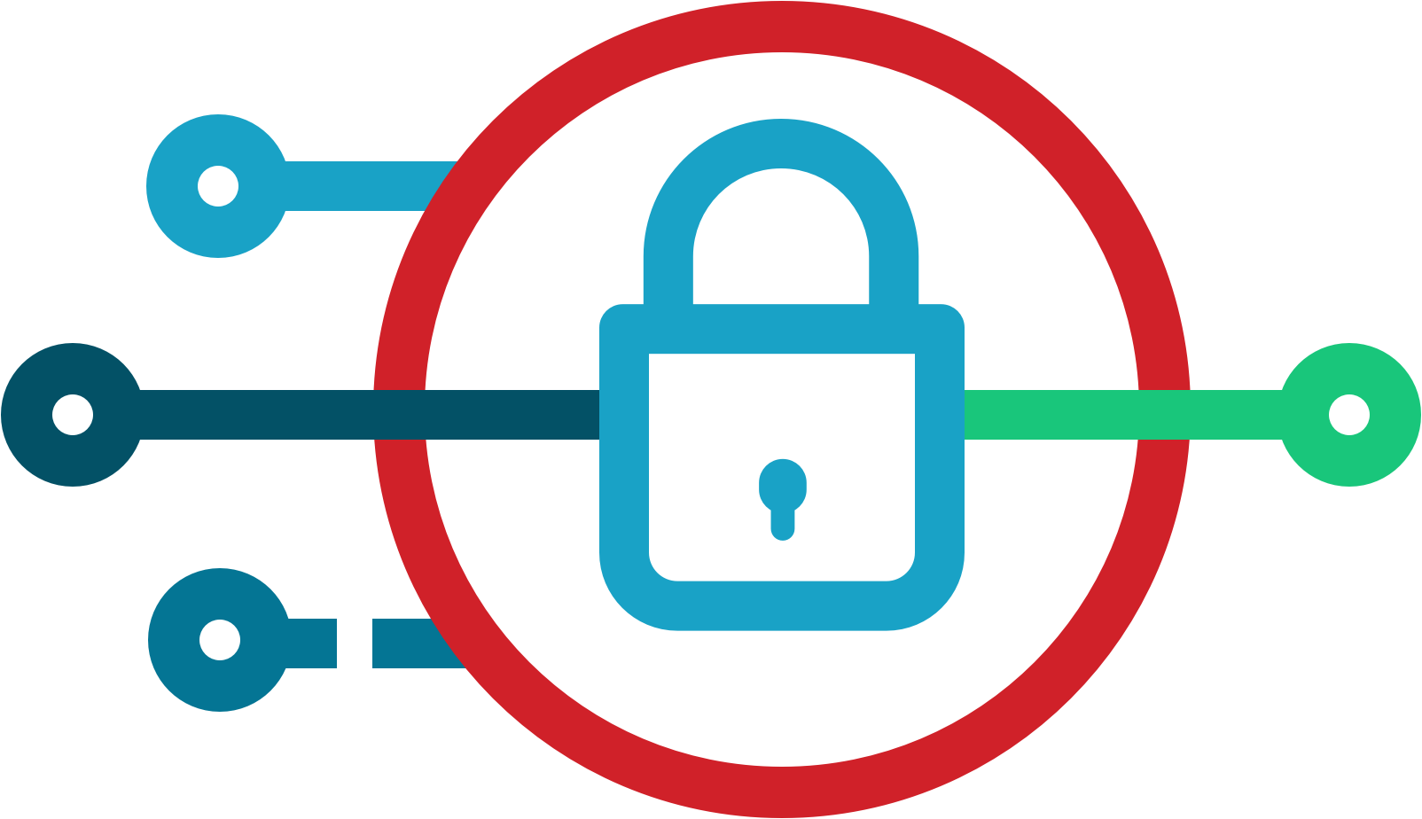 Chat Access Control Layer Acl - User Security (1604x924), Png Download