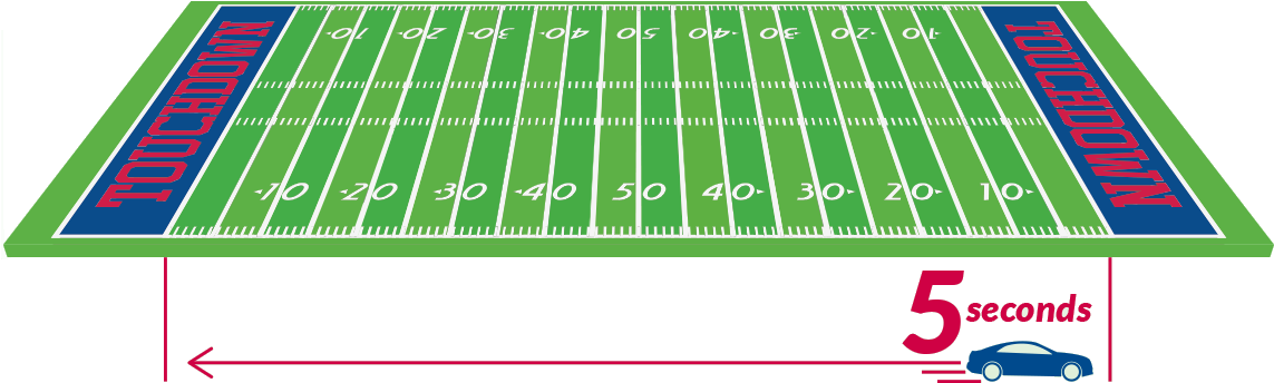 Phones Down Touchdown Safe Driving Campaign With Kirk - Soccer-specific Stadium (1144x351), Png Download