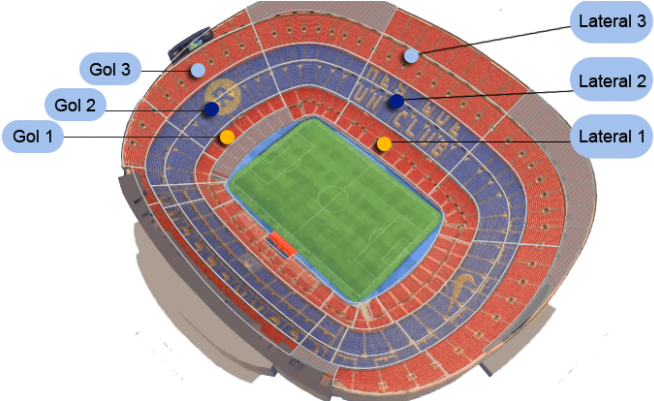 Fc Barcelona Football - Camp Nou Trybuna Gol 1 (700x400), Png Download