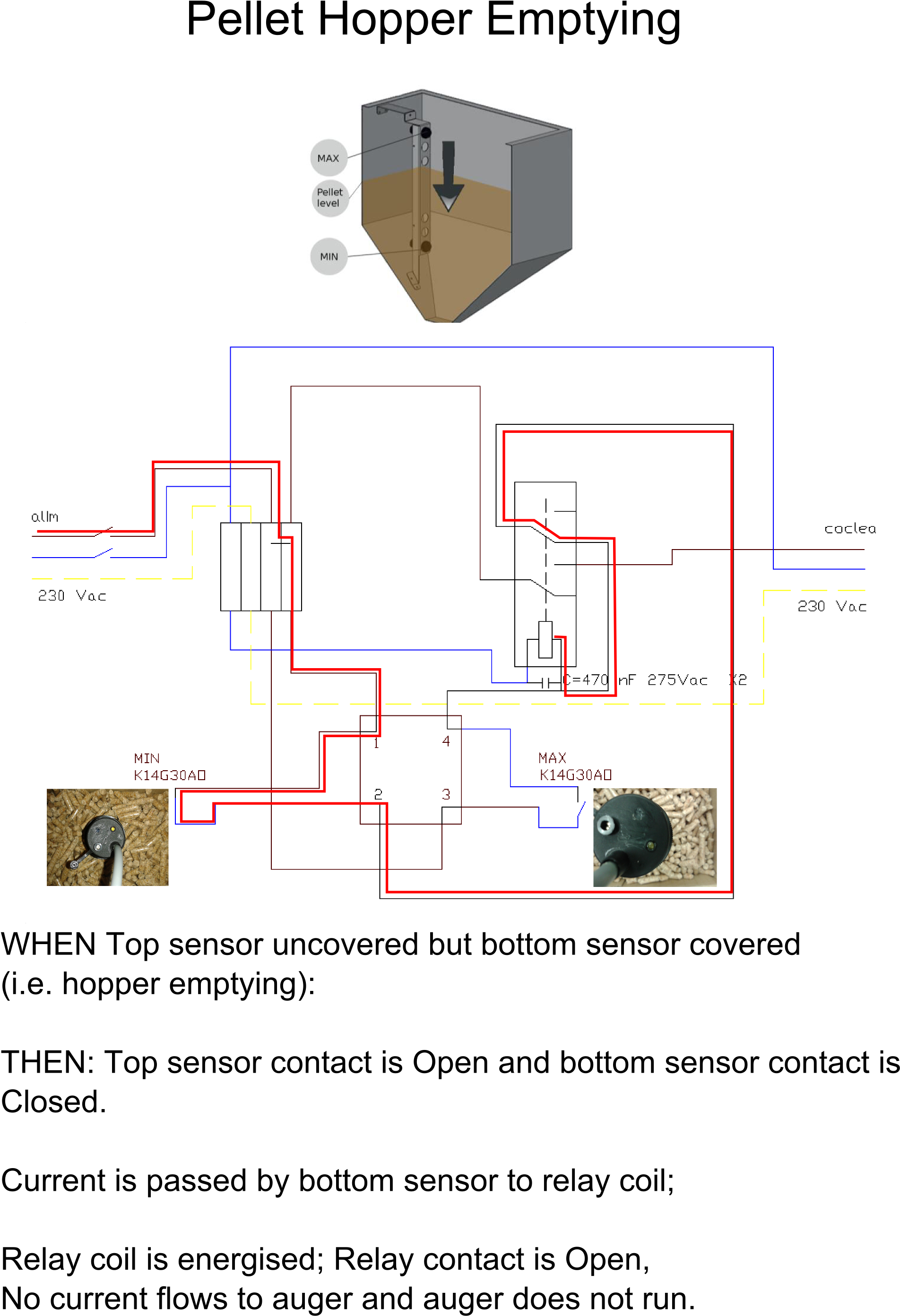 Download Pellet Level Sensors Plan Full Size PNG Image PNGkit