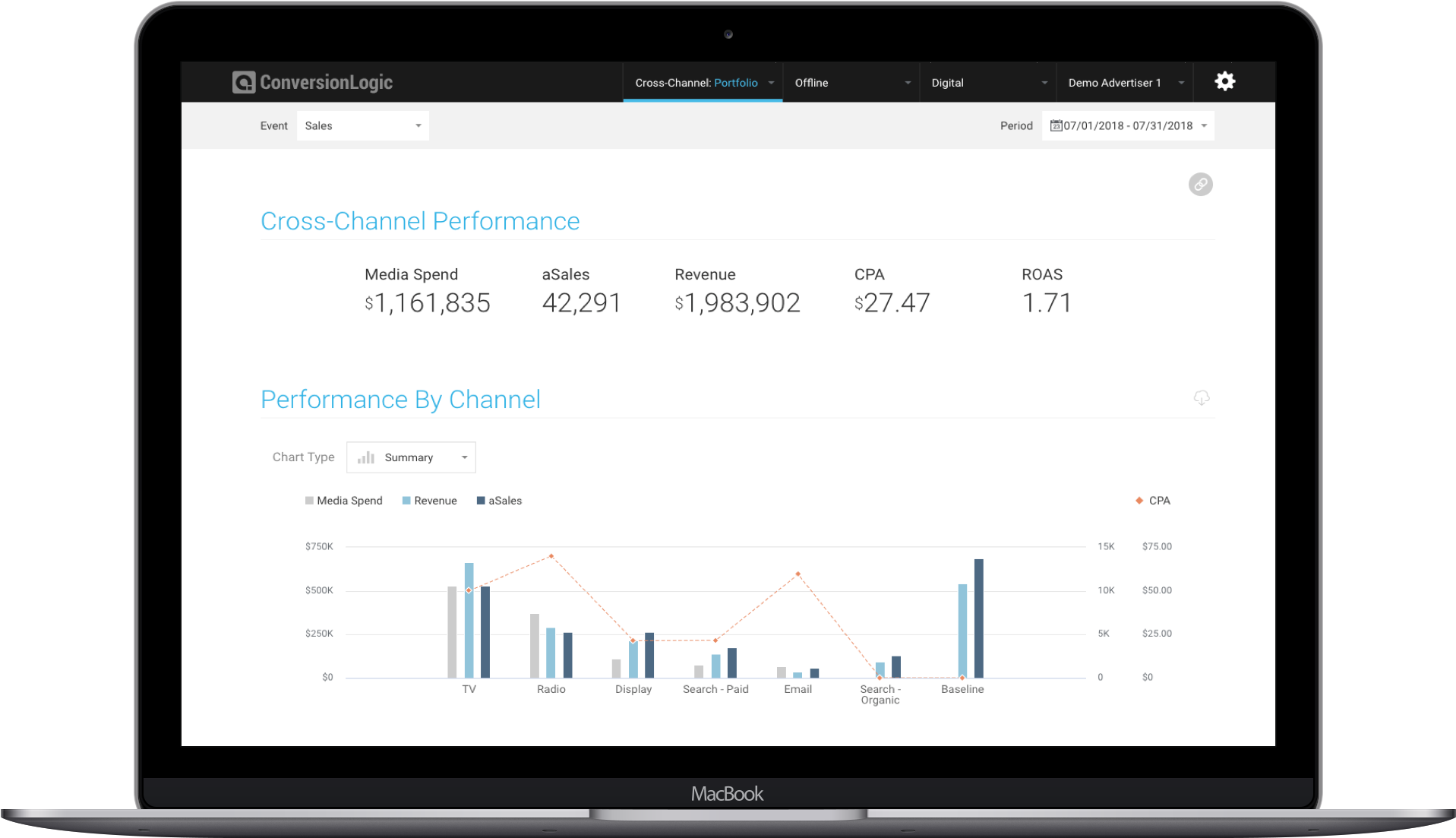 Marketing Intelligence Platform - Piwik Matomo (1960x1130), Png Download