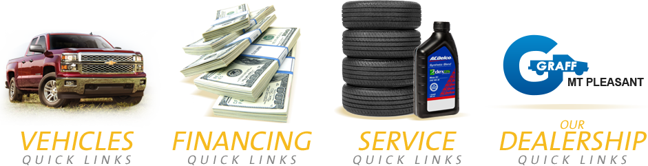 New & Used Inventory - Do You Want To Be Rich, Happy, (941x241), Png Download