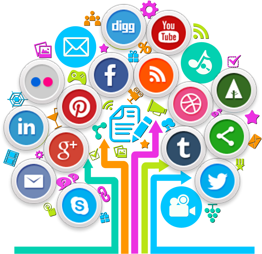 Social Media Marketing 2017: The Ultimate Marketing (1280x1024), Png Download