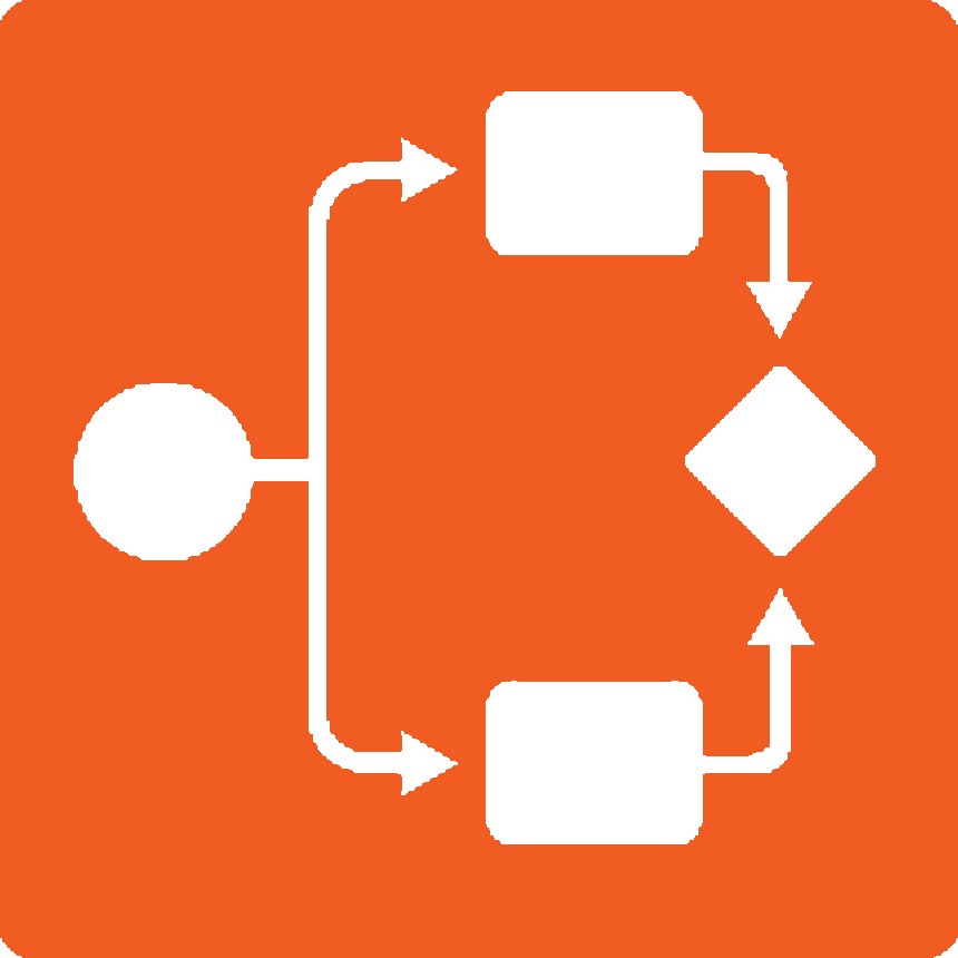 Enterprise Search - Drop Shipping (860x860), Png Download