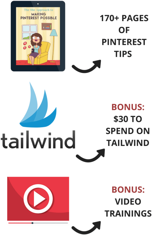 Pinterest Ebook Bonuses - Tailwind (653x1024), Png Download