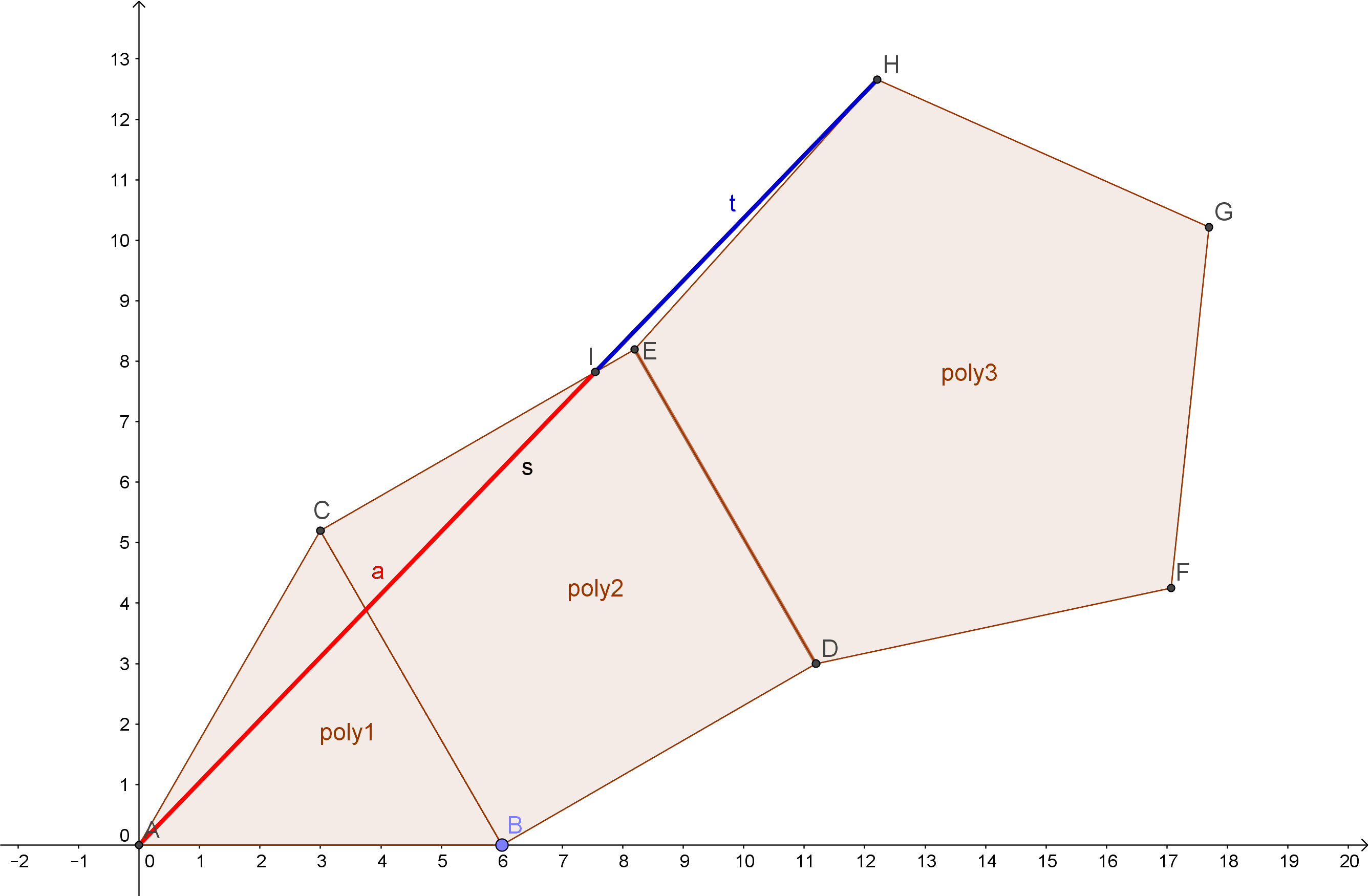 New Very Simple Golden Ratio Construction Incorporating - Diagram (2674x1750), Png Download