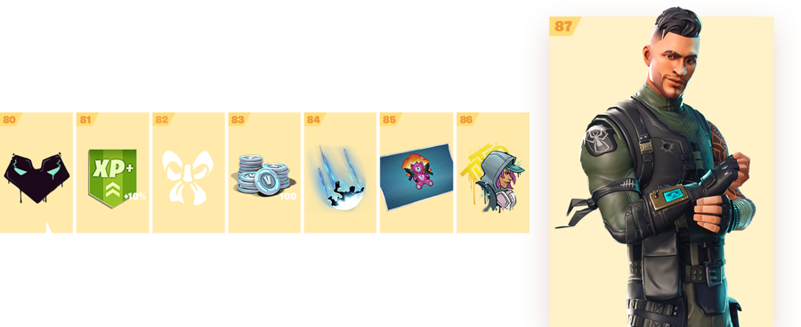 Fortnite Season 5 Png Clipart Fortnite Battle Royale - Fortnite Season 4 Squad Leader (900x367), Png Download