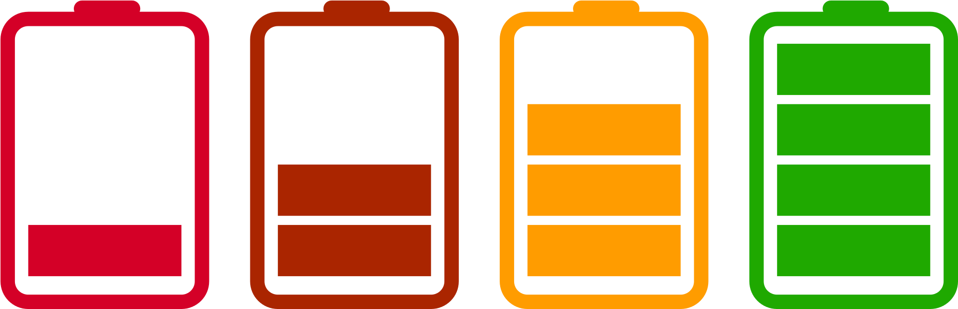 Free Png Battery Png Background Image Png Images Transparent - Battery Png (850x296), Png Download