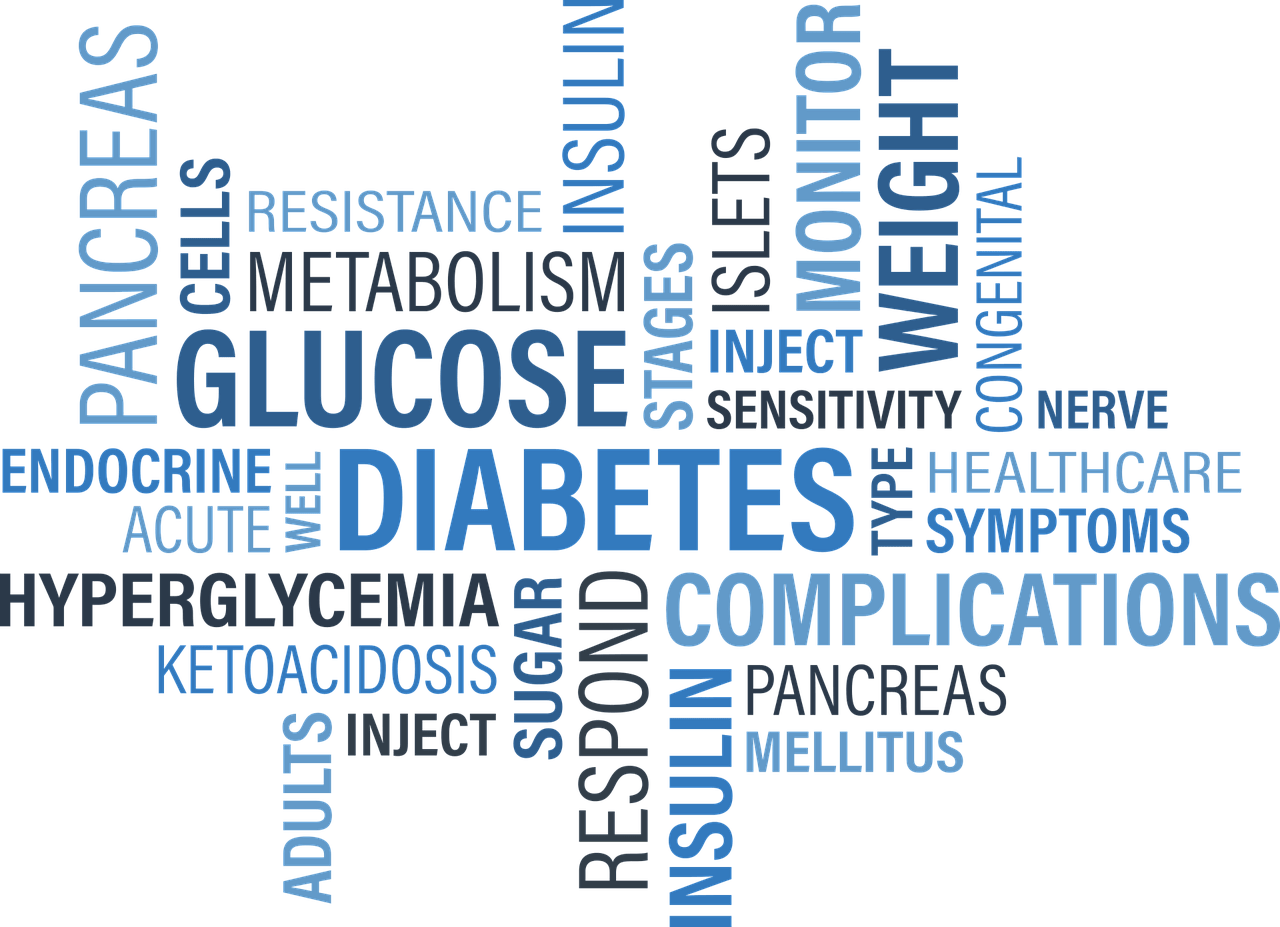 10 30 - Type 1 Diabetes Words (1280x927), Png Download