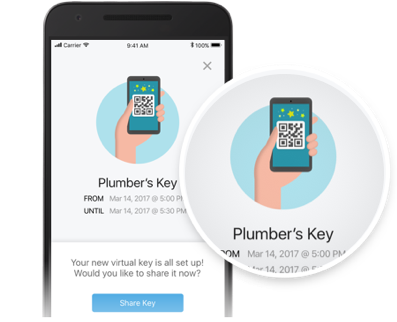 Butterflymx Virtual Keys - Portable Network Graphics (396x332), Png Download