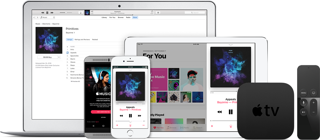 Apple Music Tips - Apple Tv (64gb, 4th Gen) (1100x480), Png Download